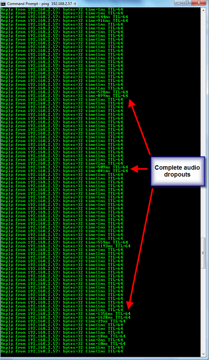 Vonage audio dropouts