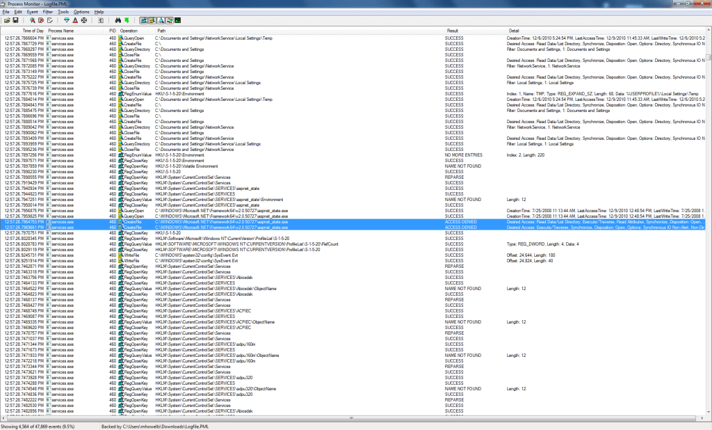 Process Monitor